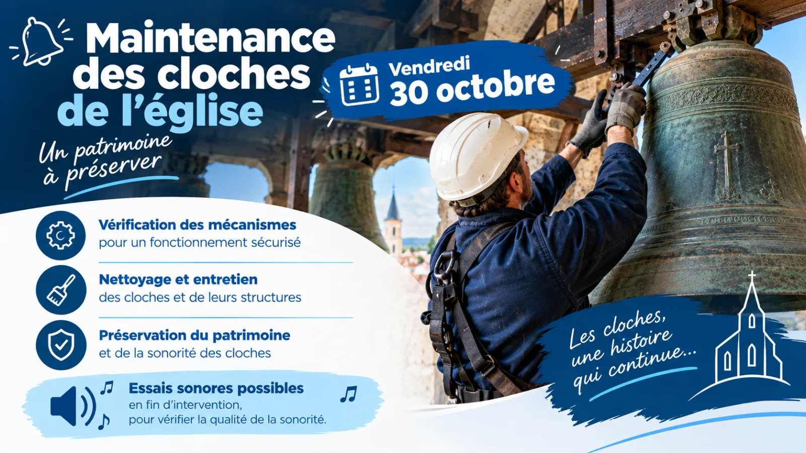 Entretien des cloches de l’église